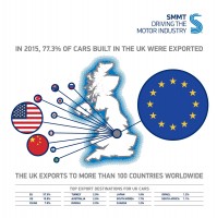 car brexit (1)