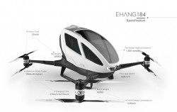 ehang-184-autonomous-passenger-drone-concept (3)