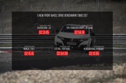 honda_type-r_record_2