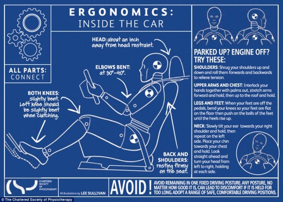 HOW-TO-SIT-IN-THE-CAR-1