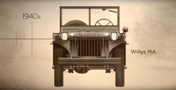 Jeep History 75 years video