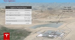 Tesla-Gigafactory-rendering[4a]