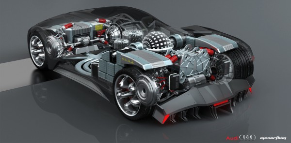 AUDI Mesarthim F-Tron concept (1)