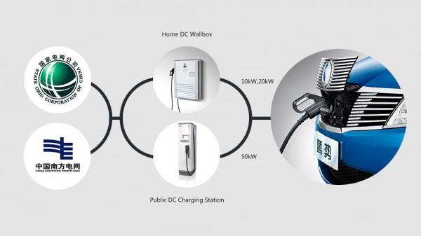 DENZA-400-EV-2017 (12)