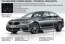 BMW-5-Series-2017-1000 (7)