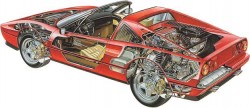 Cutaway 308 Ferrari