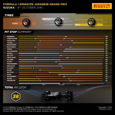 Pirelli-Japanese-Race2-4k-EN (2)