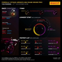 21-AbuDhabi-Race2-4k-EN