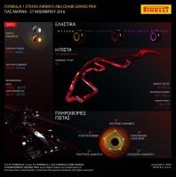 21-AbuDhabi-Preview-OpenDEF