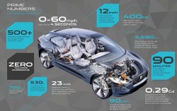 Jaguar-I-Pace_Concept-2016-1280-4a