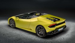 Lamborghini Huracan RWD Spyder (7)