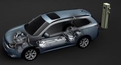 Outlander PHEV - shadow view