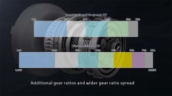 Toyota Direct Shift-8AT Gearbox (1)