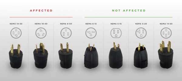 adapters-graphic-all