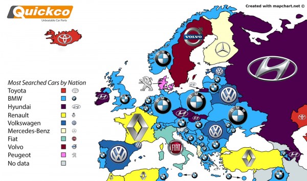 Google most searched car brands - Europe