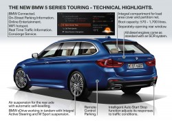 BMW-5-TOURING-2017 (16)