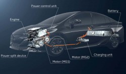 Toyota-Prius_Plug-in_Hybrid-2017-1280-9a