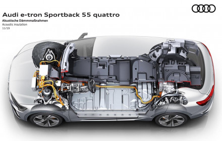 Audi-e-tron_Sportback-2021-1600-49