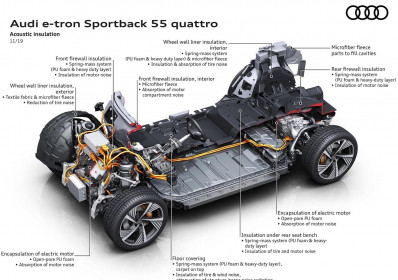 Audi-e-tron_Sportback-2021-1600-5e