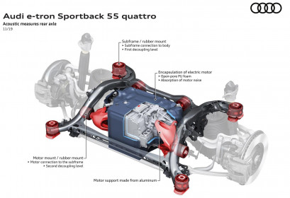 Audi-e-tron_Sportback-2021-1600-63
