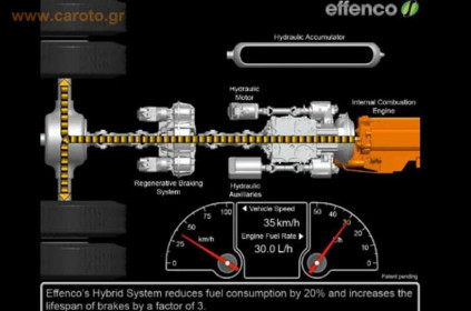 effenco-head-hybrid-system-for-heavy-vehicles-10