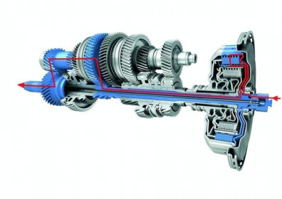 flow-of-forces-with-the-porsche-double-clutch-system-pdk-in-first-gear.jpg