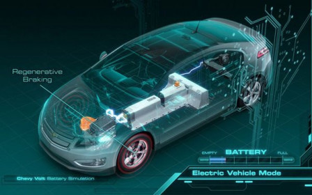 2011-chevrolet-volt-cutaway-battery-simulation