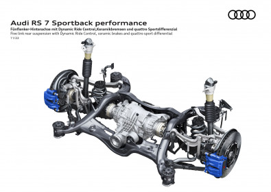 Five link rear suspension with adaptive air suspension, ceramic brakes and quattro sport differential