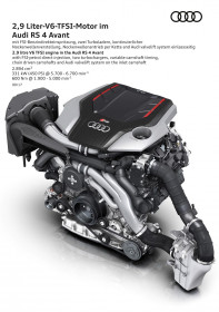 2.9 litre V6 TFSI engine in the Audi RS 4 Avant