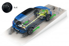 2018 - Nouveau Renault KADJAR