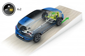 2018 - Nouveau Renault KADJAR