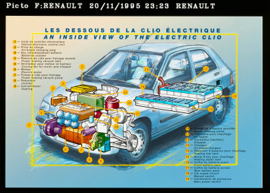 2020-30-years-of-Renault-CLIO-Renault-CLIO-I-1990-1999