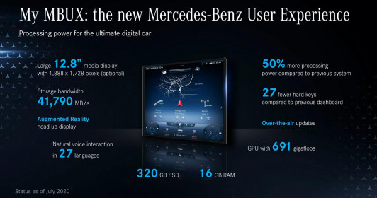 2021-Mercedes-Benz-S-Class-MBUX-infotainment-system-18