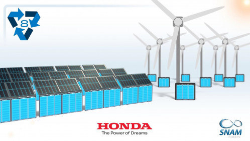 203379_Honda_Hybrid_EV_Batteries_recycling