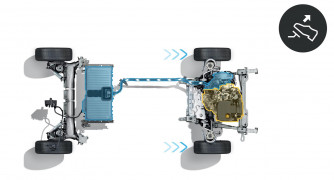 2020 - Nouvelle Renault MEGANE E-TECH Plug-in
