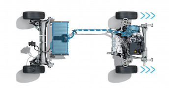 2020 - Nouvelle Renault MEGANE E-TECH Plug-in