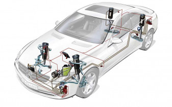 with-the-active-body-control-suspension-system-the-new-cl-class-features-a-milestone-in-chassis-technology-as-standard