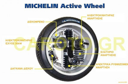 michelin-active-wheel
