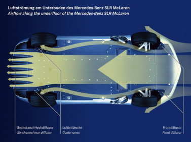 mercedes-aerodynamic (1)