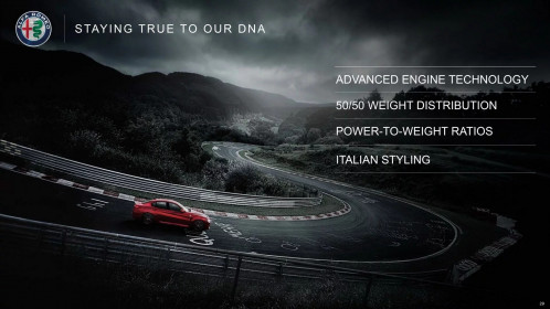 Alfa-Romeo-Product-Plan-29