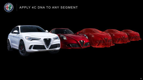 Alfa-Romeo-Product-Plan-30