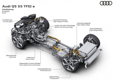 Audi Q5 55 TFSI e