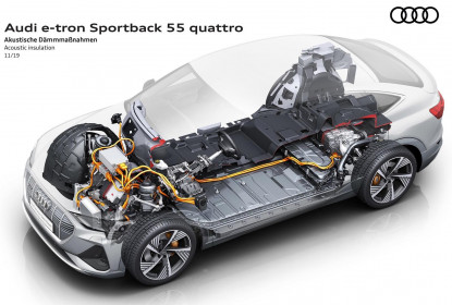 Audi-e-tron_Sportback-2021-1600-3d