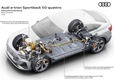 Audi-e-tron_Sportback-2021-1600-3e