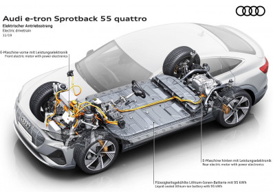 Audi-e-tron_Sportback-2021-1600-3f