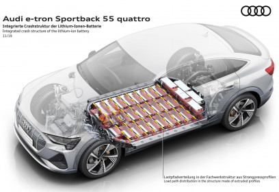 Audi-e-tron_Sportback-2021-1600-40