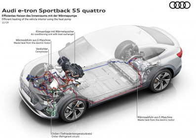 Audi-e-tron_Sportback-2021-1600-42