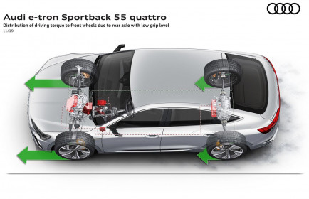 Audi-e-tron_Sportback-2021-1600-52