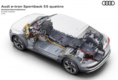 Audi-e-tron_Sportback-2021-1600-58