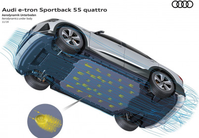 Audi-e-tron_Sportback-2021-1600-5d